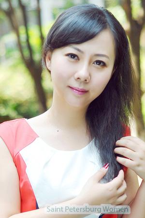 227828 - Chun Age: 52 - China