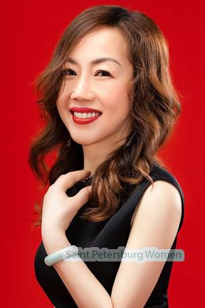 227830 - Guofen Age: 56 - China