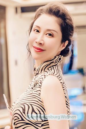 227841 - Yin Age: 50 - China