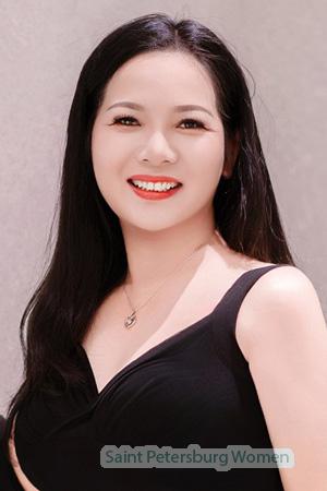227842 - Yizhen Age: 53 - China