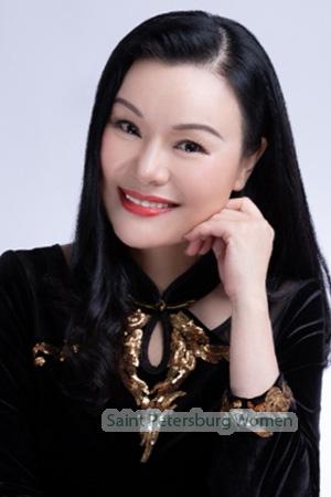 227846 - shaochen Age: 55 - China