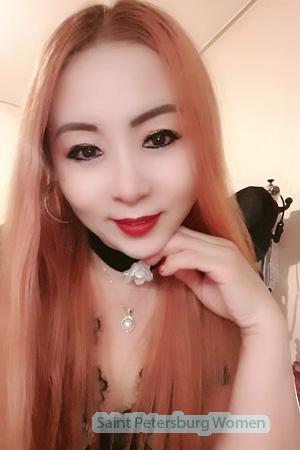 227850 - Yujie Age: 57 - China