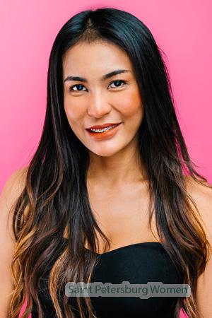 227902 - Grace Age: 37 - Thailand