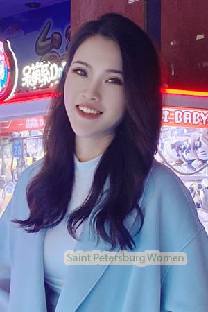 227906 - Shan Age: 24 - China