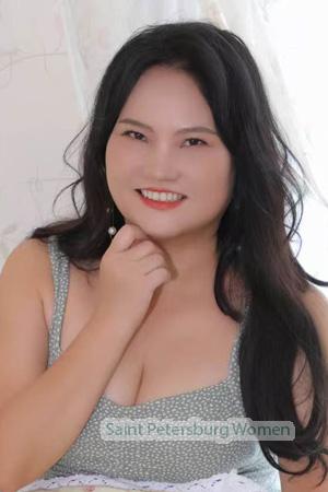 227908 - Huijun Age: 54 - China