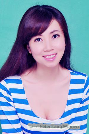 227911 - Xueqin Age: 52 - China