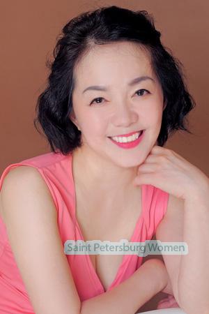 227912 - Zheng Age: 57 - China