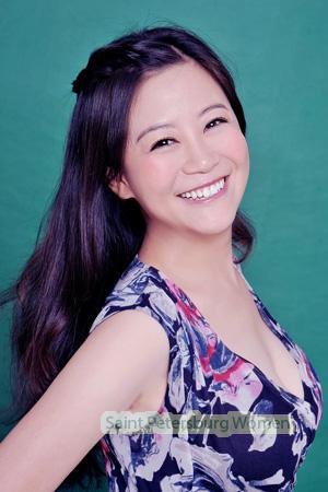 227915 - Xia Age: 57 - China