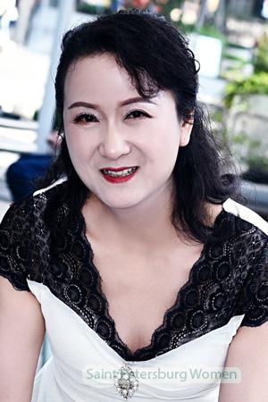 227918 - Jianmei Age: 54 - China