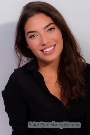 227971 - Ana Karen Age: 28 - Mexico