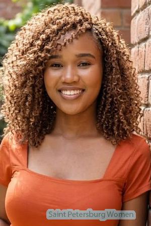 227972 - Libia Age: 24 - Colombia