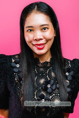 228007 - Kim Age: 40 - Thailand