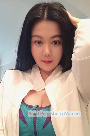 228028 - Na Age: 52 - China