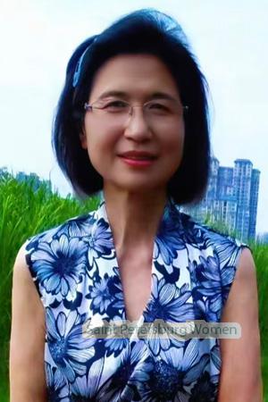 228035 - Jun Age: 70 - China