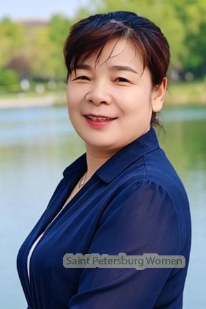 228036 - Chunrong Age: 54 - China