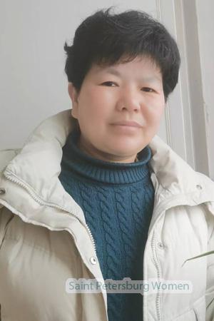 228038 - Linyue Age: 54 - China