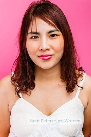 228144 - Chanya Age: 35 - Thailand