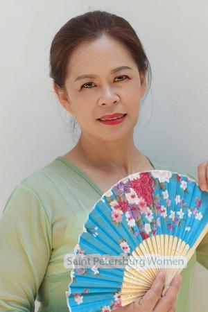 228165 - Chao Age: 59 - China