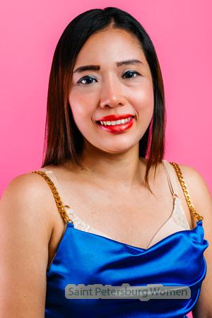 228404 - Pla Age: 40 - Thailand