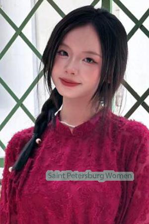 228406 - Thai Thao Huong Age: 19 - Vietnam