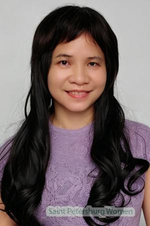 228420 - Yanfei Age: 55 - China