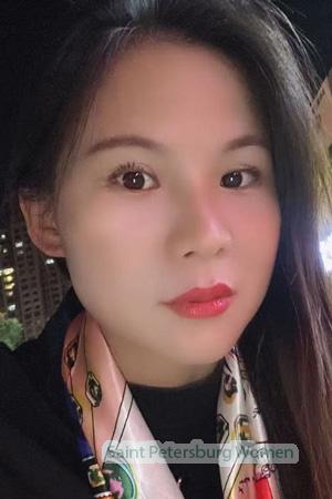 228510 - Xiaojun Age: 46 - China