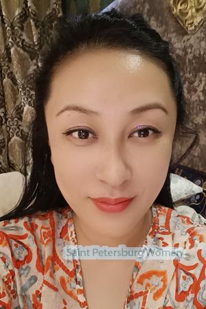 228529 - Wei Age: 47 - China